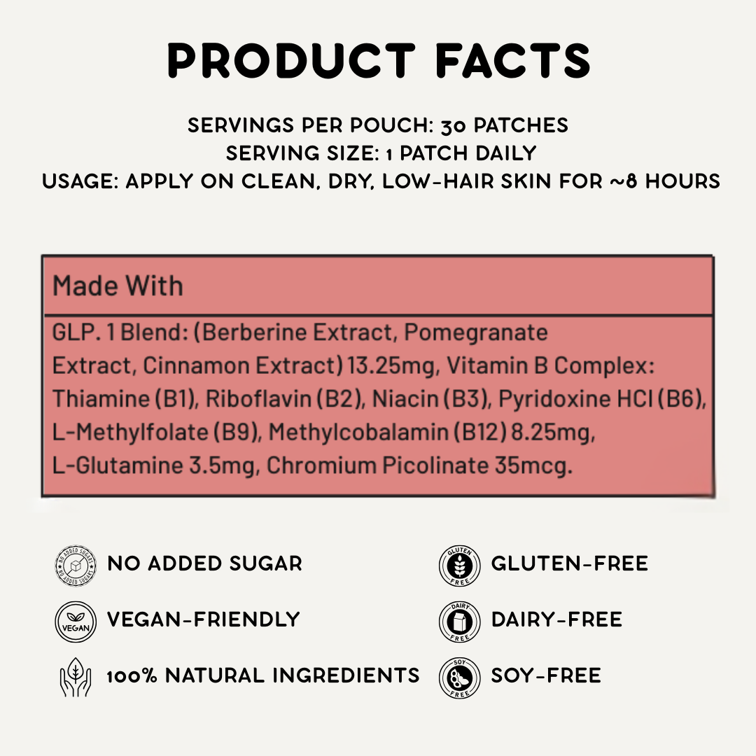 Take Control of Your Weight Naturally