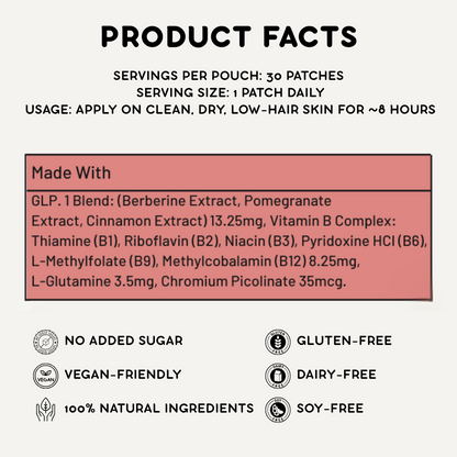 Take Control of Your Weight Naturally